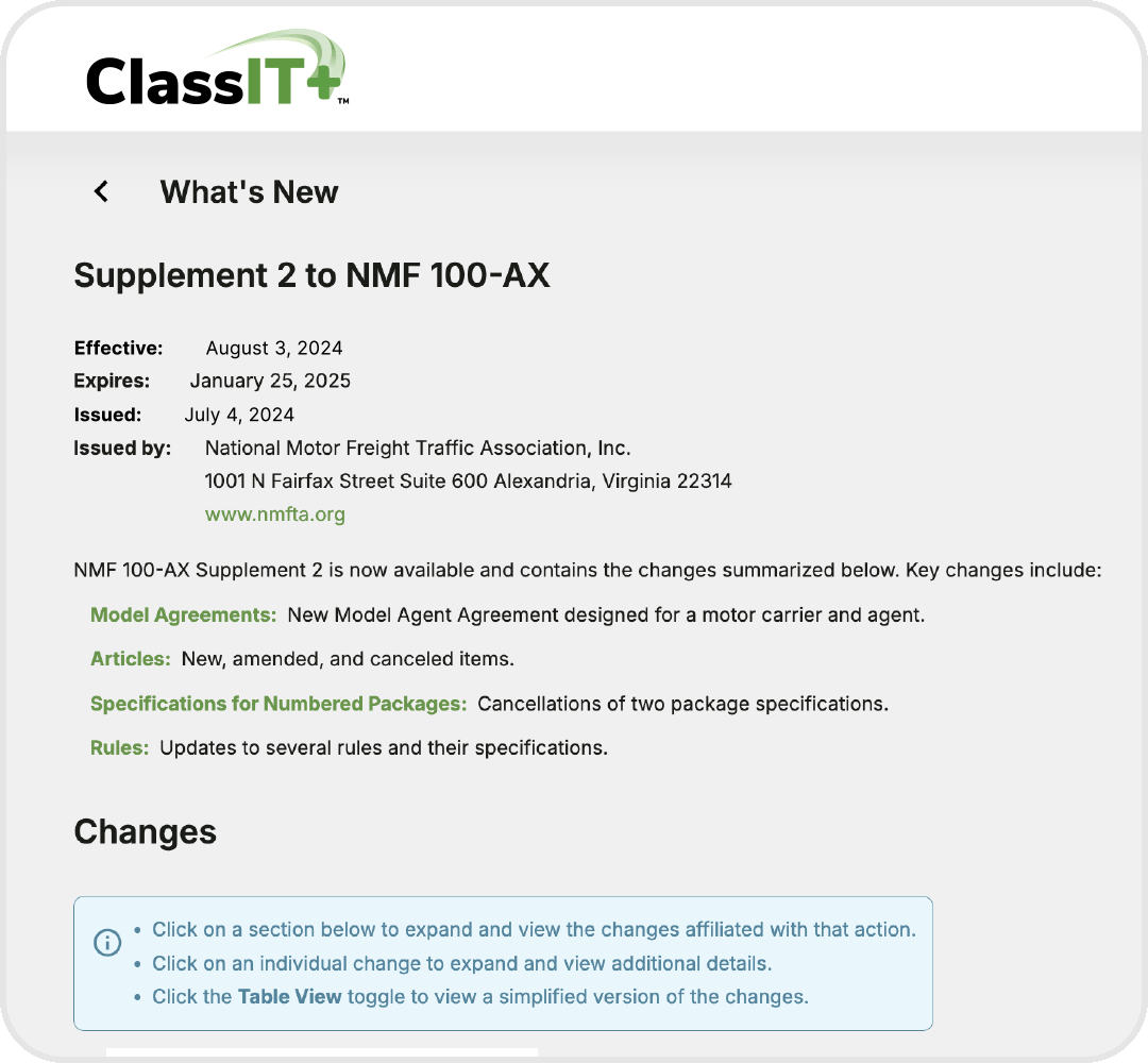 Freight Classification Tools for Classification Teams | ClassIT+