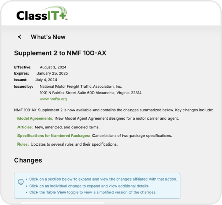ClassIT+WhatsNew-2025
