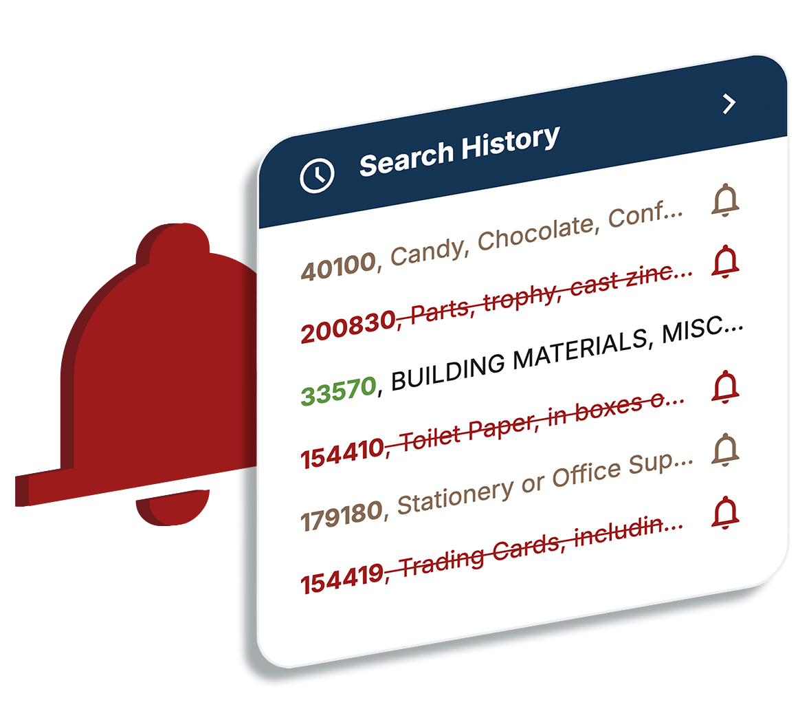 Freight Classification for Operations & Dispatch | ClassIT+