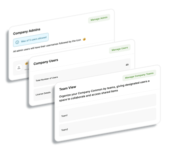 Classit+RolesNPermissions