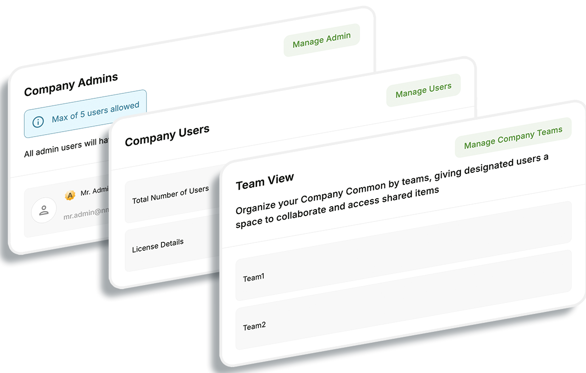 CompanyRoles